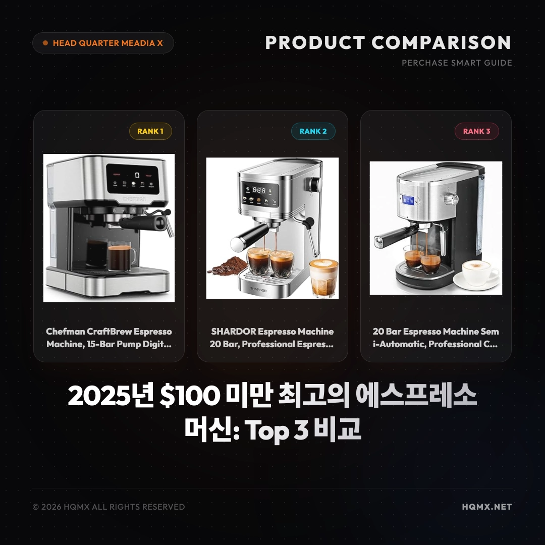 2025년 $100 미만 최고의 에스프레소 머신: Top 3 비교
