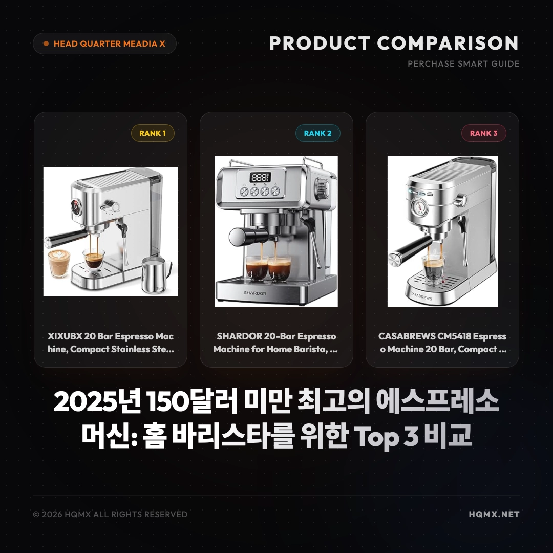 2025년 150달러 미만 최고의 에스프레소 머신: 홈 바리스타를 위한 Top 3 비교