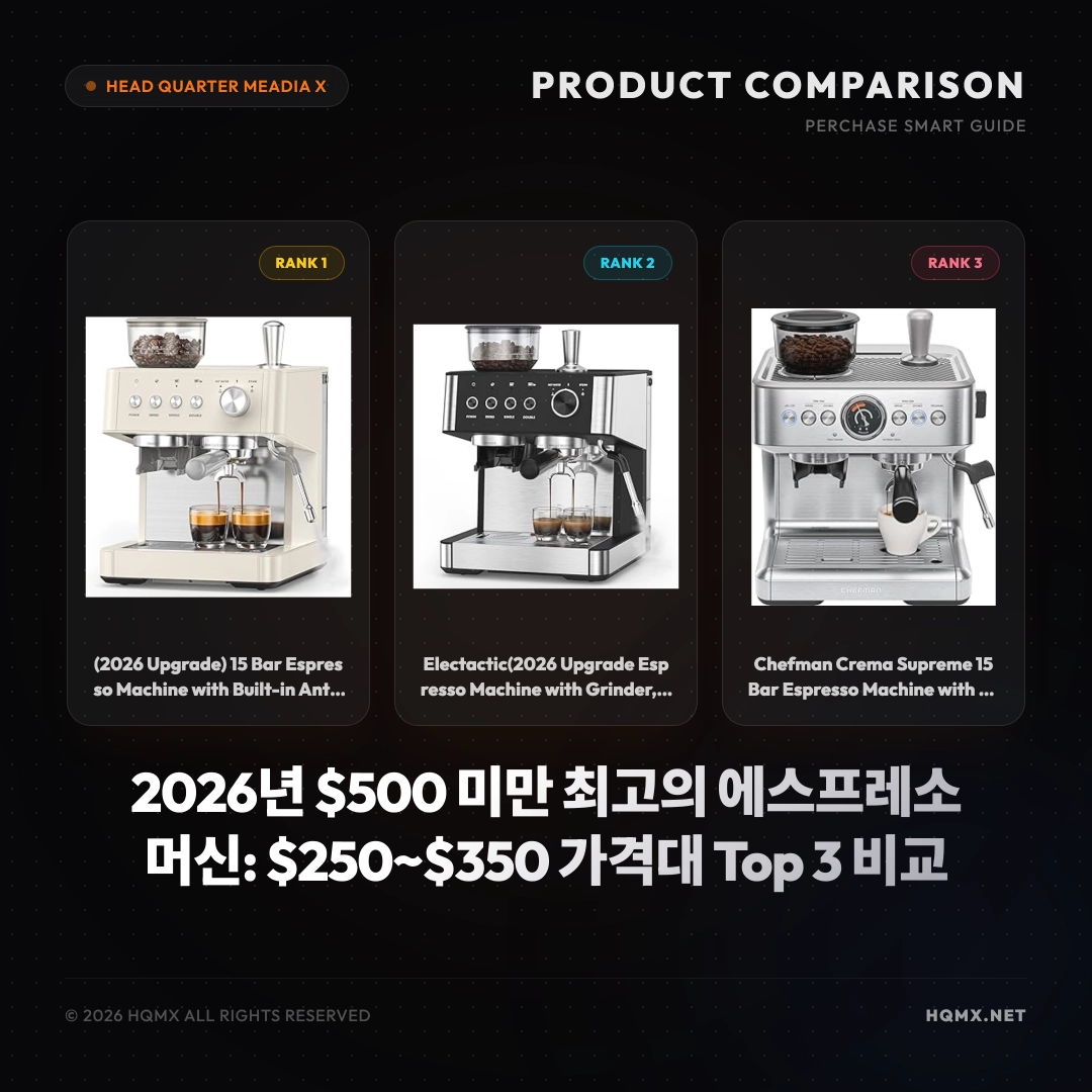 2026년 $500 미만 최고의 에스프레소 머신: $250~$350 가격대 Top 3 비교