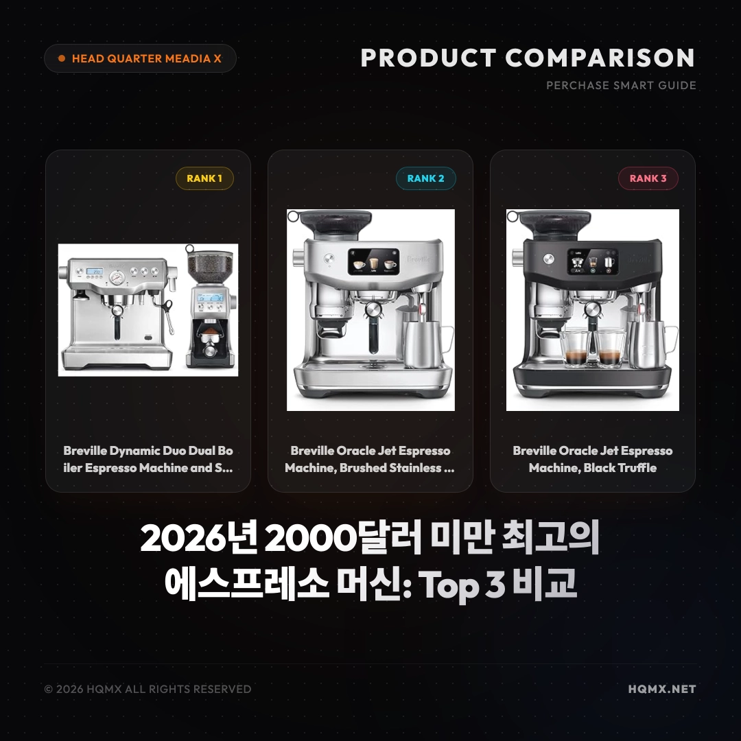 2026년 2000달러 미만 최고의 에스프레소 머신: Top 3 비교