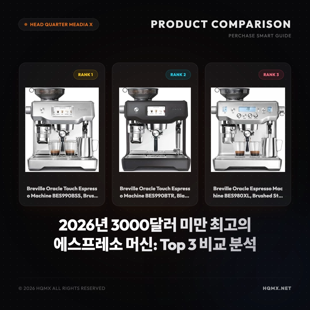 2026년 3000달러 미만 최고의 에스프레소 머신: Top 3 비교 분석