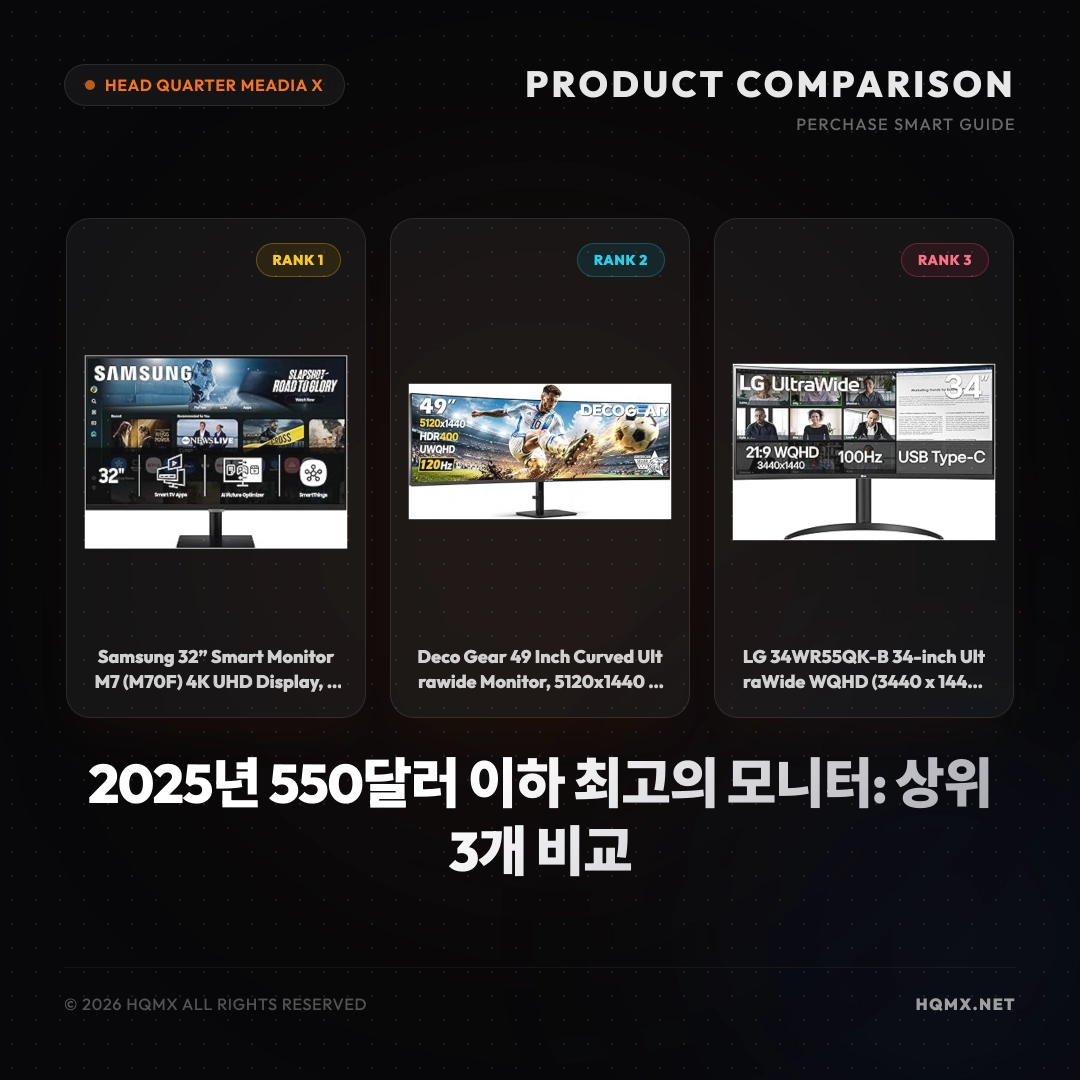 2025년 550달러 이하 최고의 모니터: 상위 3개 비교