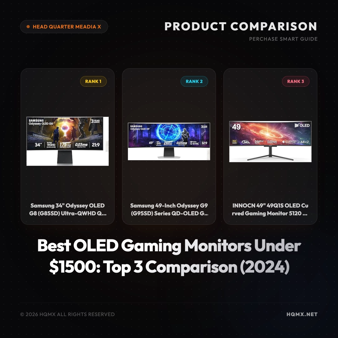 Best OLED Gaming Monitors Under $1500: Top 3 Comparison (2024)