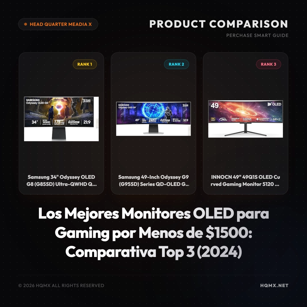 Los Mejores Monitores OLED para Gaming por Menos de $1500: Comparativa Top 3 (2024)