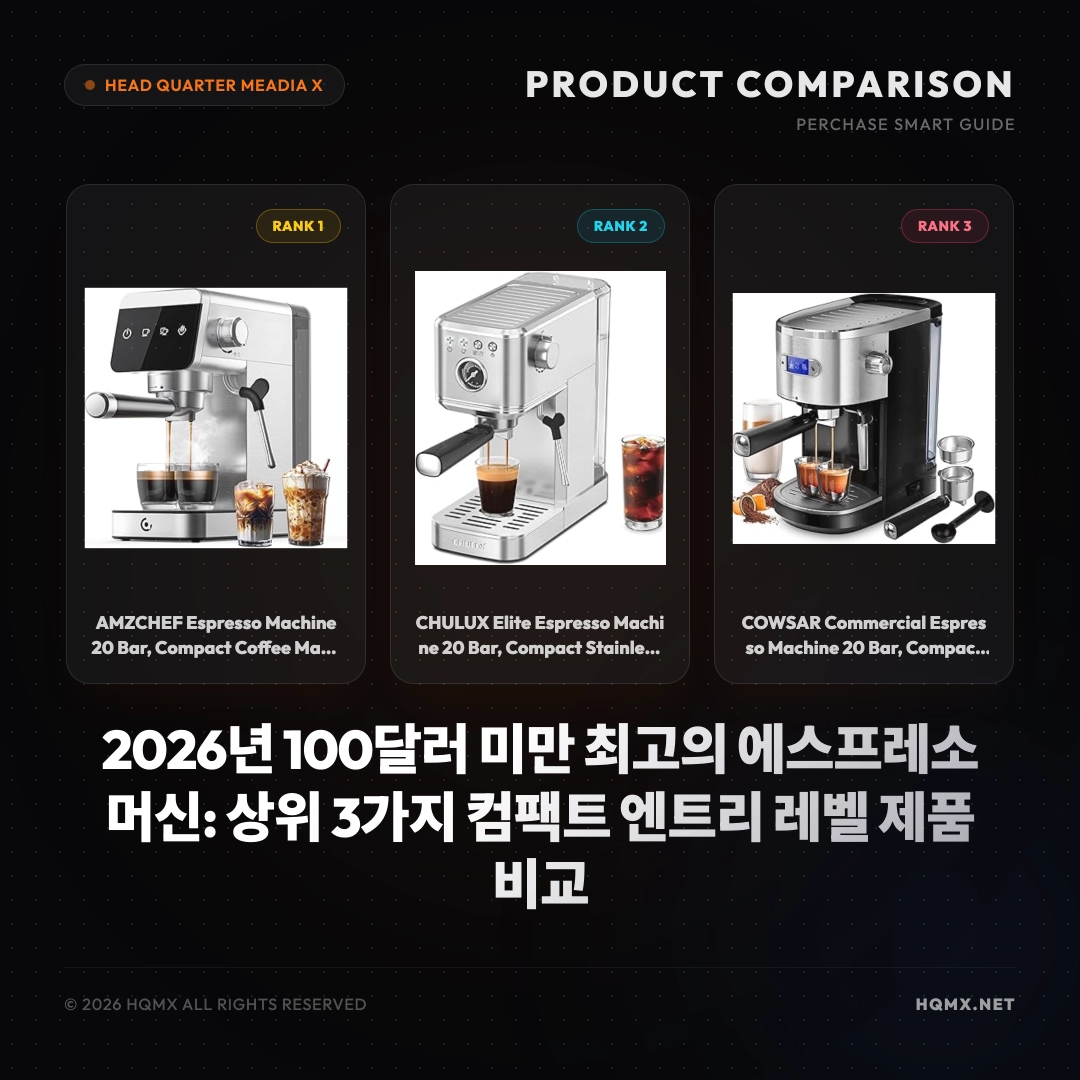 2026년 100달러 미만 최고의 에스프레소 머신: 상위 3가지 컴팩트 엔트리 레벨 제품 비교