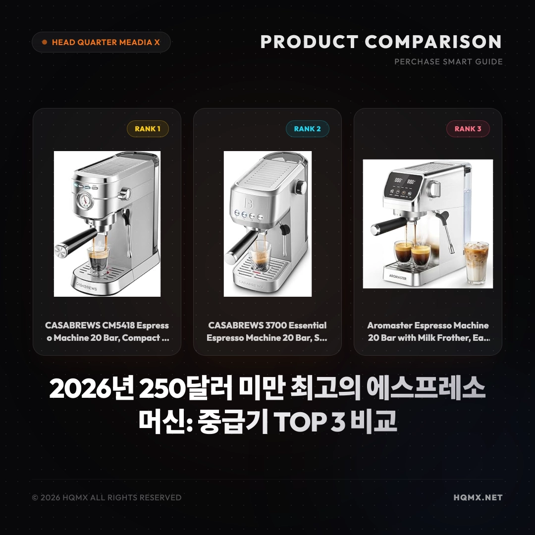 2026년 250달러 미만 최고의 에스프레소 머신: 중급기 TOP 3 비교