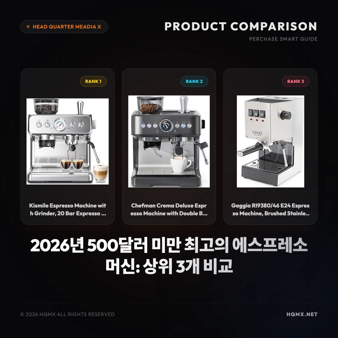 2026년 500달러 미만 최고의 에스프레소 머신: 상위 3개 비교