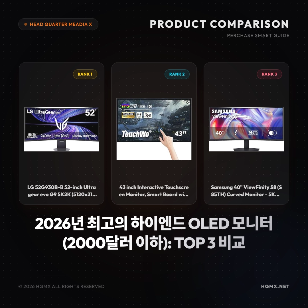 2026년 최고의 하이엔드 OLED 모니터 (2000달러 이하): TOP 3 비교