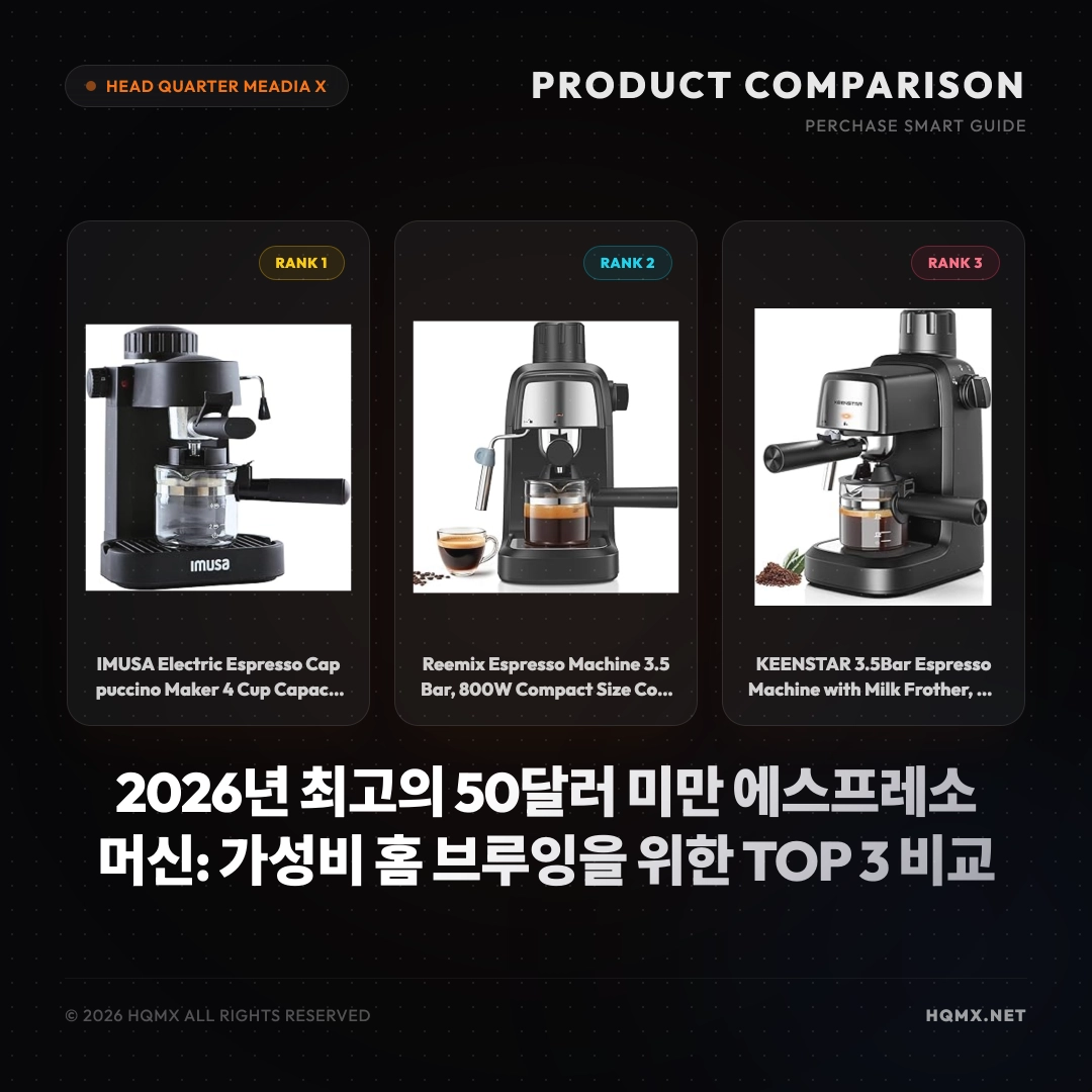 2026년 최고의 50달러 미만 에스프레소 머신: 가성비 홈 브루잉을 위한 TOP 3 비교