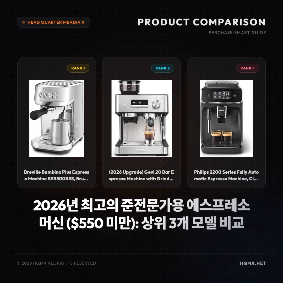 2026년 최고의 준전문가용 에스프레소 머신 ($550 미만): 상위 3개 모델 비교