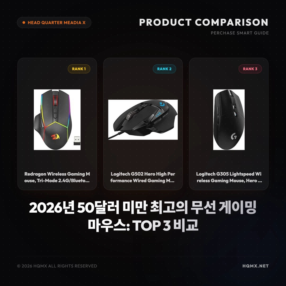 2026년 50달러 미만 최고의 무선 게이밍 마우스: TOP 3 비교