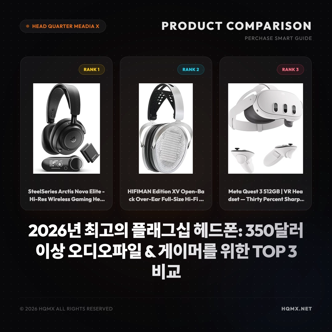2026년 최고의 플래그십 헤드폰: 350달러 이상 오디오파일 & 게이머를 위한 TOP 3 비교