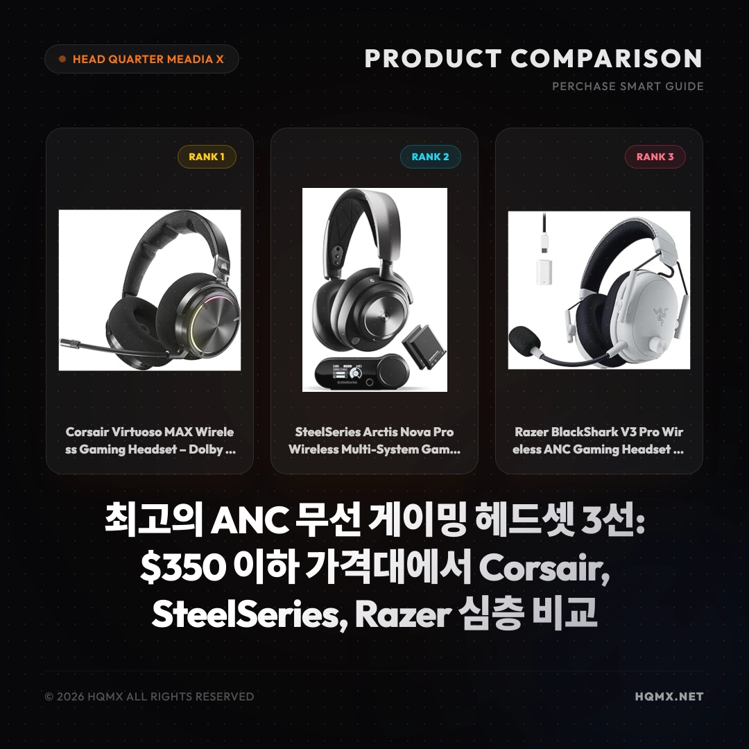 최고의 ANC 무선 게이밍 헤드셋 3선: $350 이하 가격대에서 Corsair, SteelSeries, Razer 심층 비교