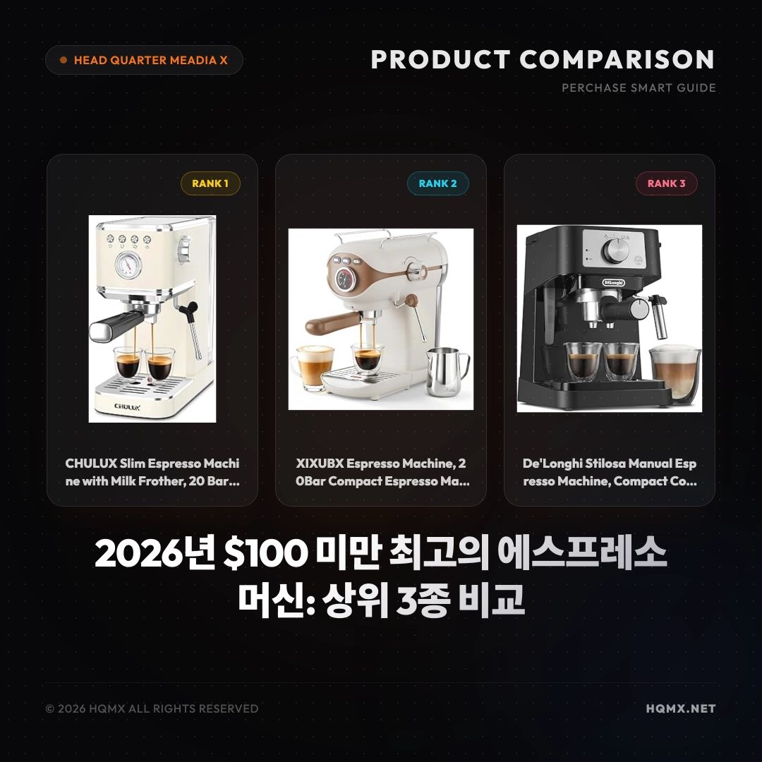 2026년 $100 미만 최고의 에스프레소 머신: 상위 3종 비교
