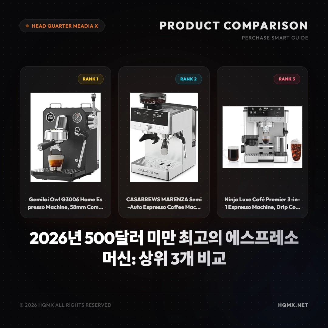 2026년 500달러 미만 최고의 에스프레소 머신: 상위 3개 비교