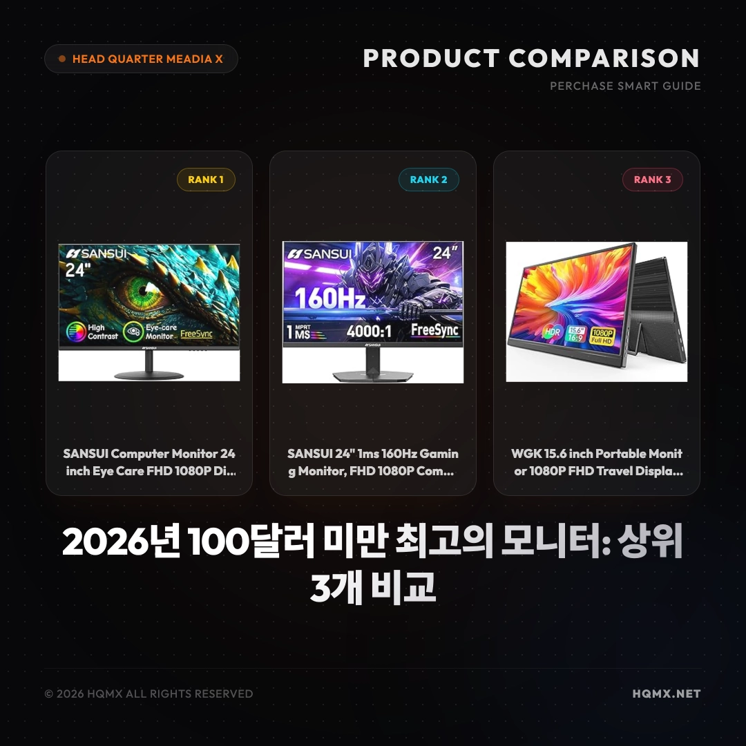 2026년 100달러 미만 최고의 모니터: 상위 3개 비교