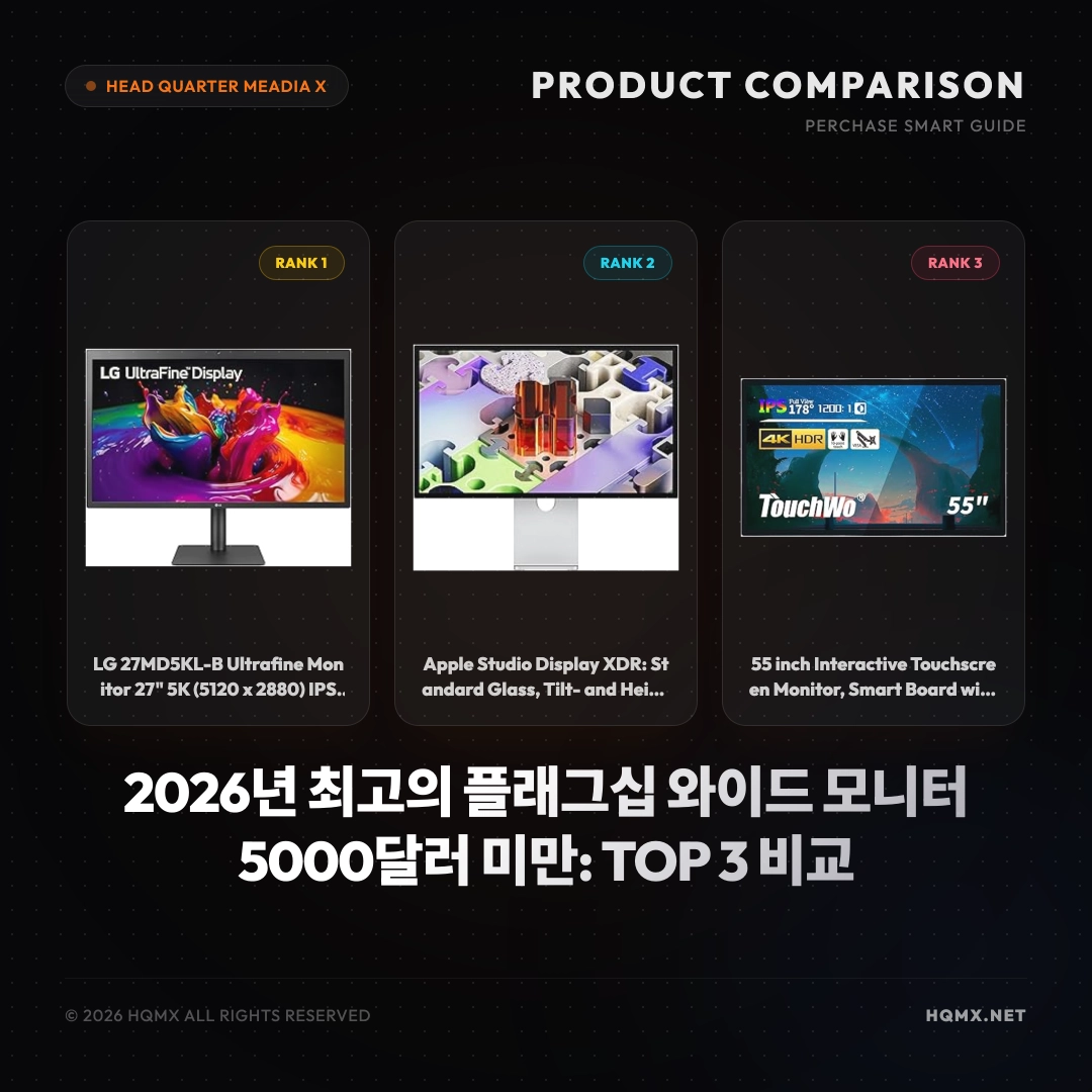 2026년 최고의 플래그십 와이드 모니터 5000달러 미만: TOP 3 비교