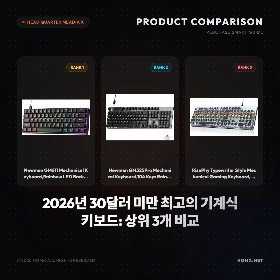 2026년 30달러 미만 최고의 기계식 키보드: 상위 3개 비교