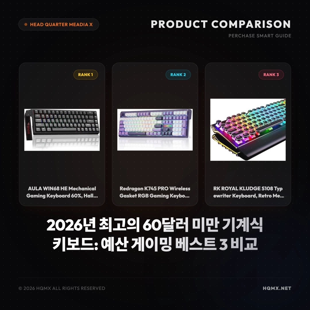 2026년 최고의 60달러 미만 기계식 키보드: 예산 게이밍 베스트 3 비교