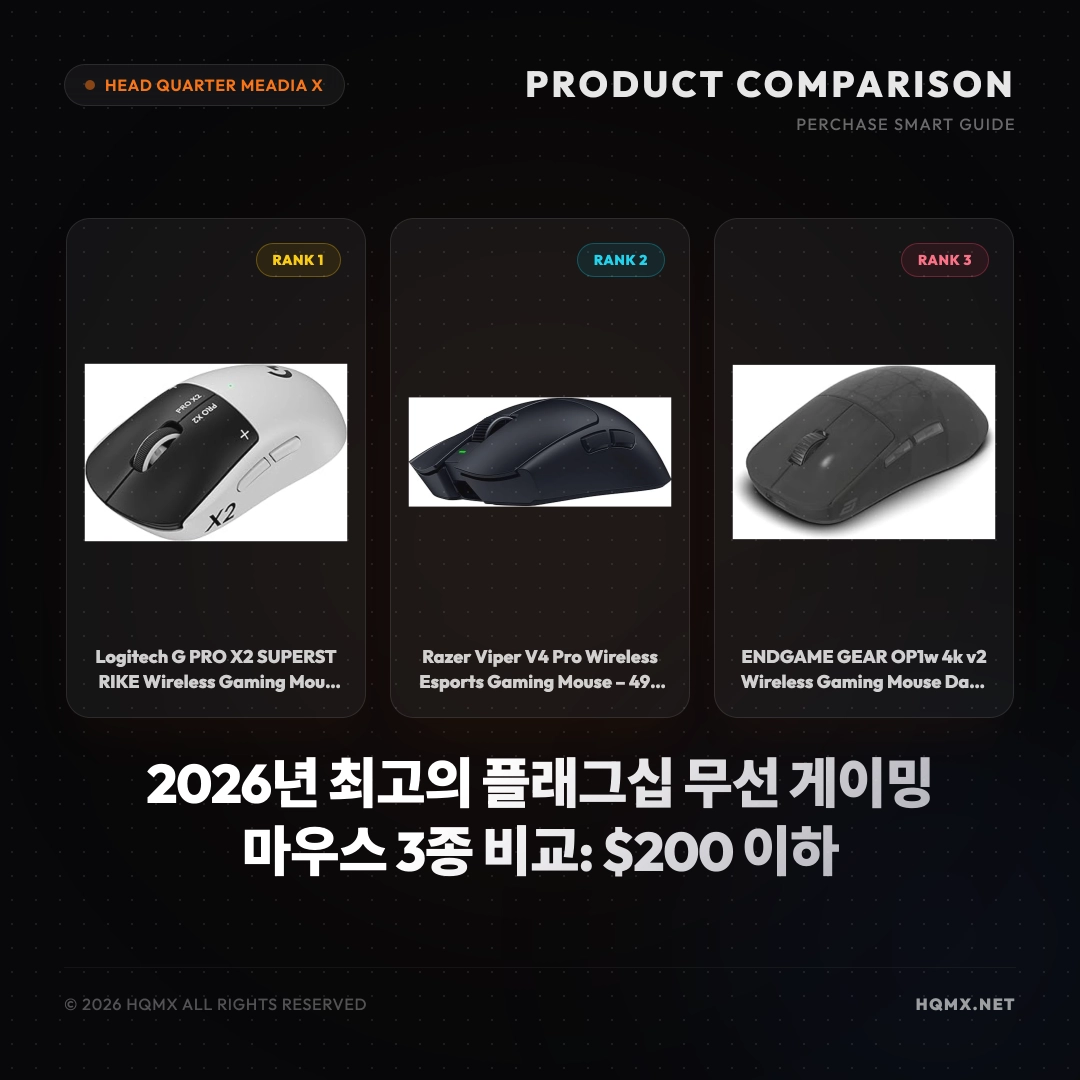 2026년 최고의 플래그십 무선 게이밍 마우스 3종 비교: $200 이하