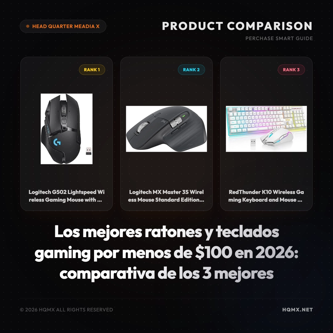 Los mejores ratones y teclados gaming por menos de $100 en 2026: comparativa de los 3 mejores